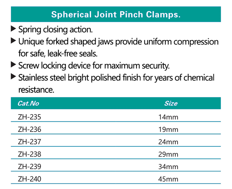 Параметр HZ235-240